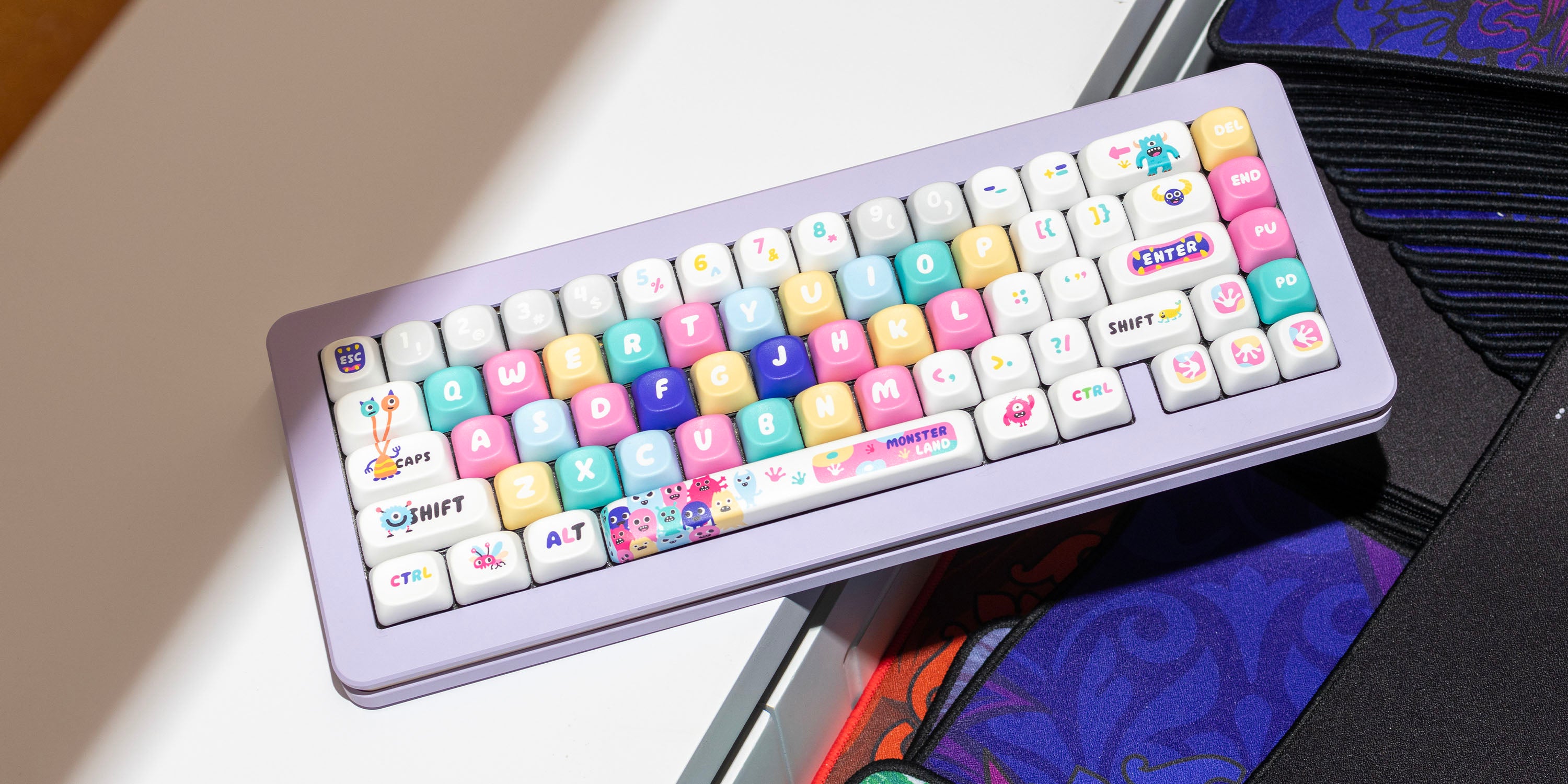 KeyCaps