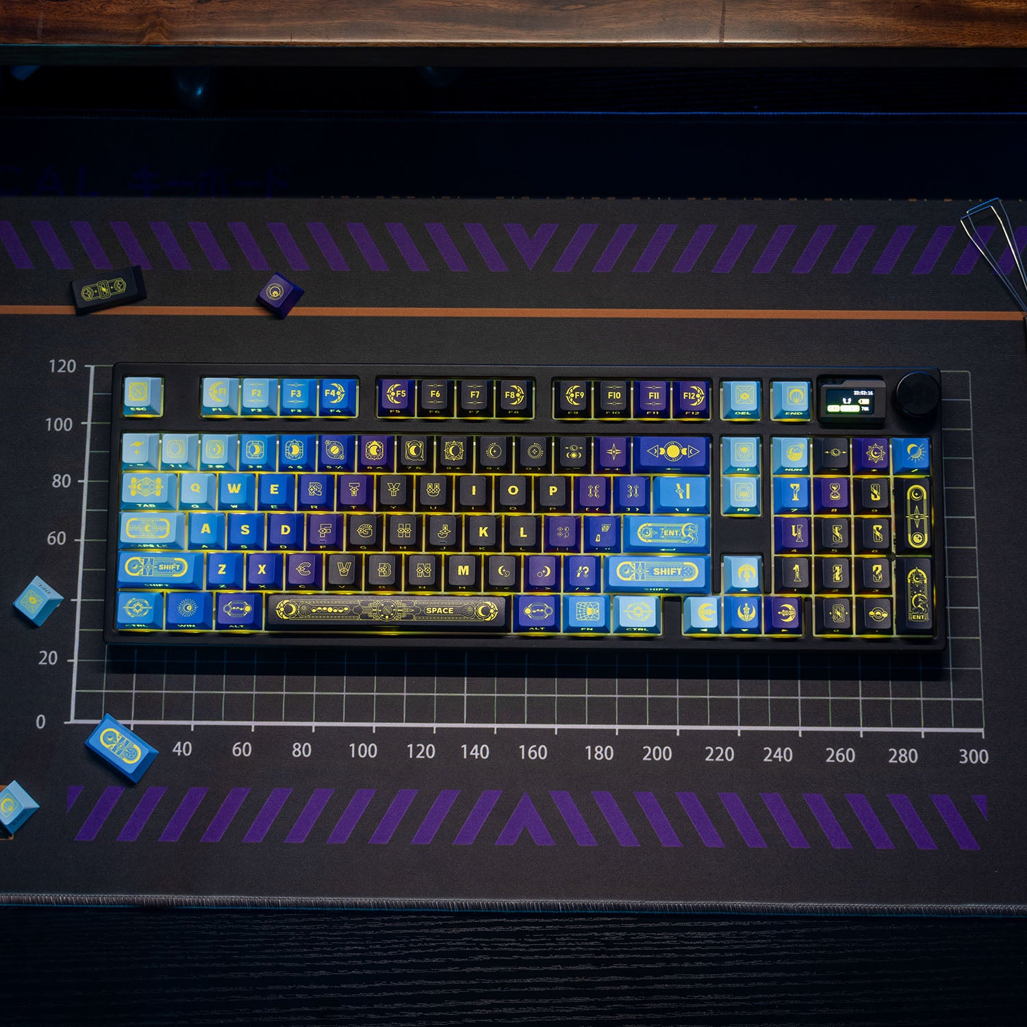 PIIFOX Mirana Side-printed OEM Profile Keycap Set 130 Keys