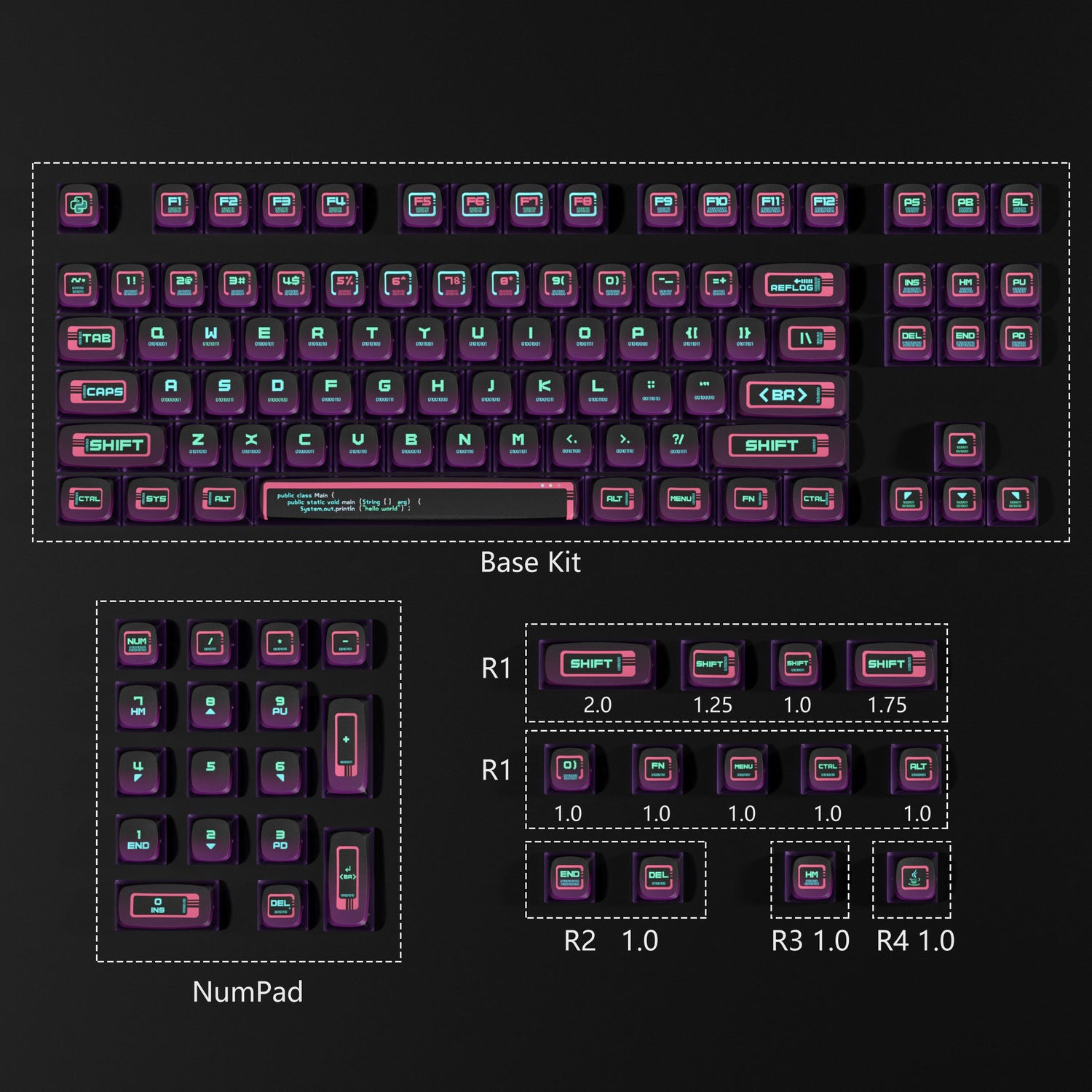 PIIFOX 赛博朋克 ASA 配置文件 PBT 键帽套装 117 键