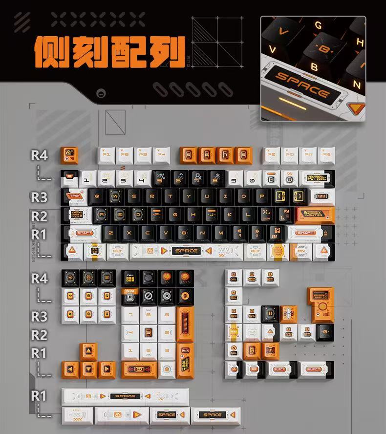 PIIFOX Wandering Plan Cherry Profile Keycap Set
