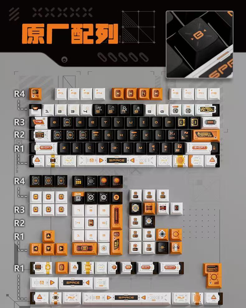 PIIFOX Wandering Plan Cherry Profile Keycap Set