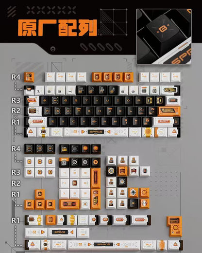 PIIFOX Wandering Plan Cherry Profile Keycap Set